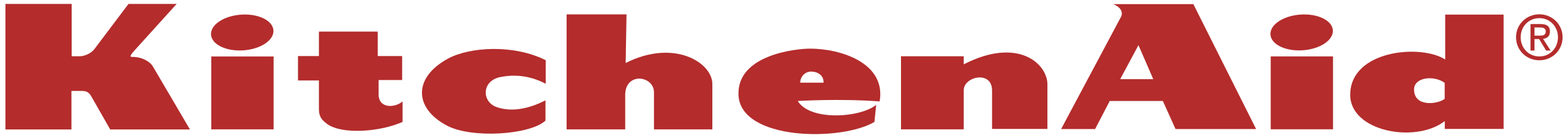 KitchenAid KitchenAid